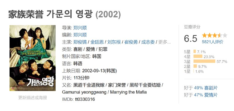 家族荣誉 가문의 영광 (2002)