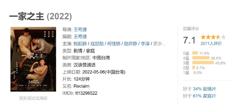 一家之主 (2022)
