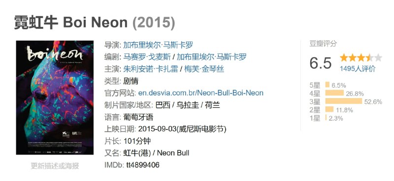 霓虹牛 Boi Neon (2015)
