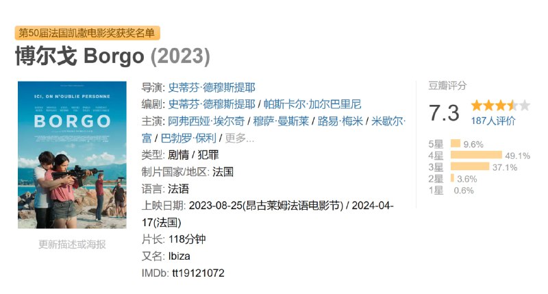 博尔戈 Borgo (2023)
