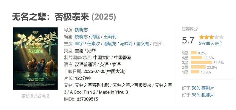 无名之辈否极泰来 (2025)