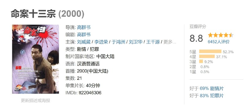 命案十三宗 (2000)