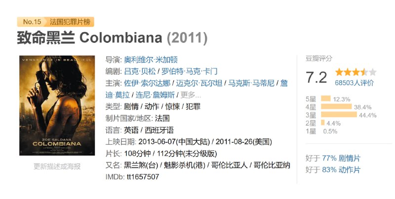 致命黑兰 Colombiana (2011)-淘客掘金网