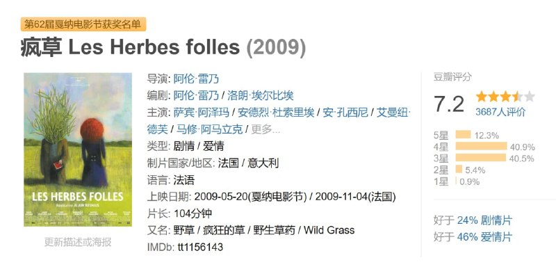 疯草 Les Herbes folles (2009)
