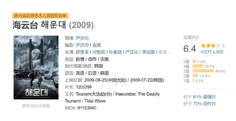 海云台 해운대 (2009)