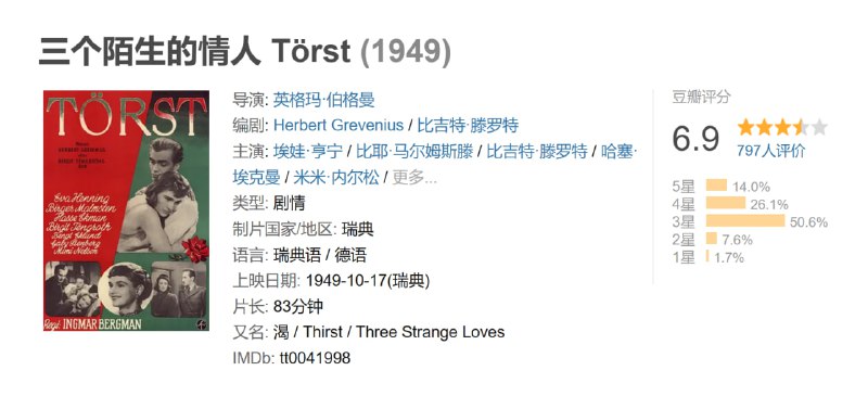 三个陌生的情人 Törst (1949)