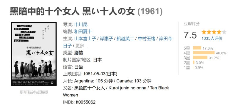 黑暗中的十个女人 黒い十人の女 (1961)