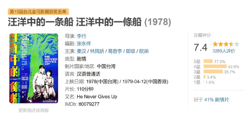 汪洋中的一条船 汪洋中的一條船 (1978)