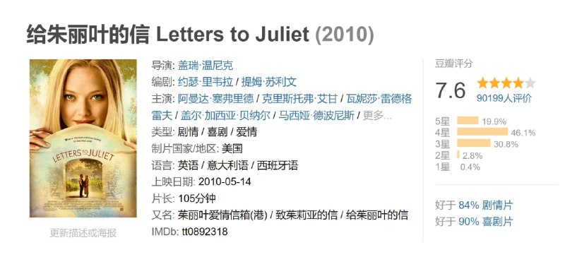 给朱丽叶的信 Letters to Juliet (2010)