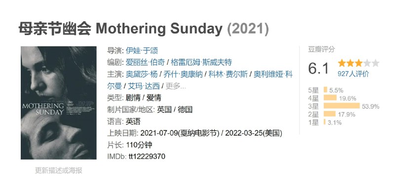 母亲节幽会 Mothering Sunday (2021)