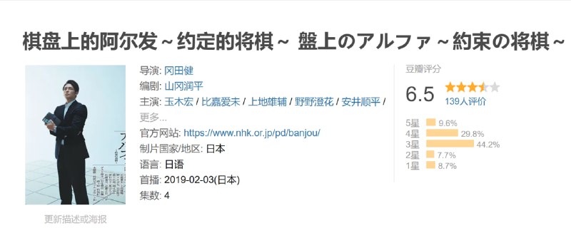 棋盘上的阿尔发～约定的将棋～ 盤上のアルファ～約束の将棋～ (2019)