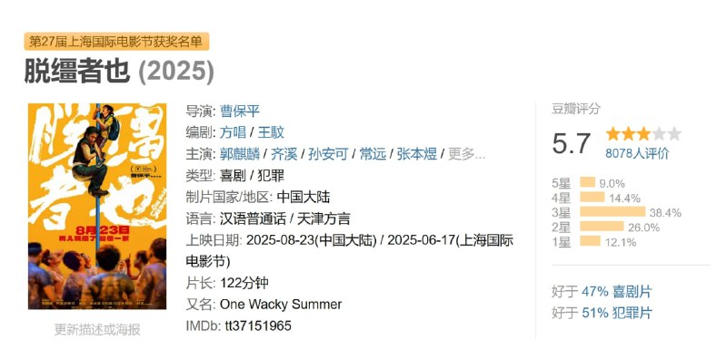 脱缰者也 (2025)