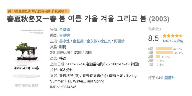 春夏秋冬又一春 봄 여름 가을 겨울 그리고 봄 (2003)