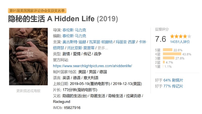 隐秘的生活 A Hidden Life (2019)