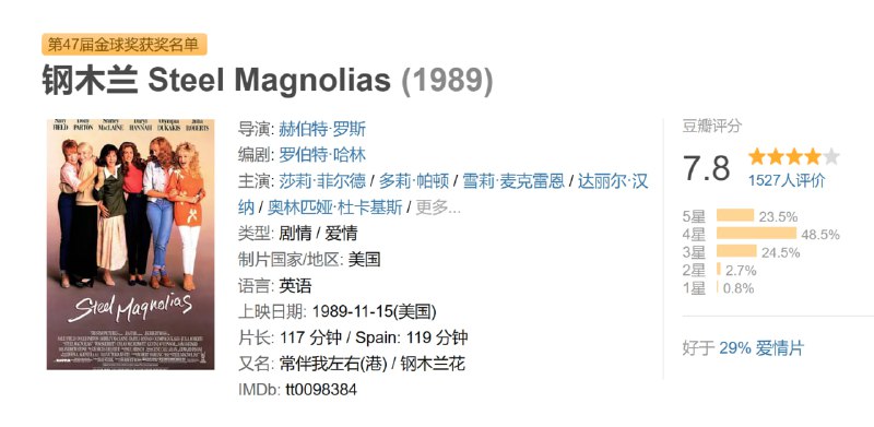 钢木兰 Steel Magnolias (1989)