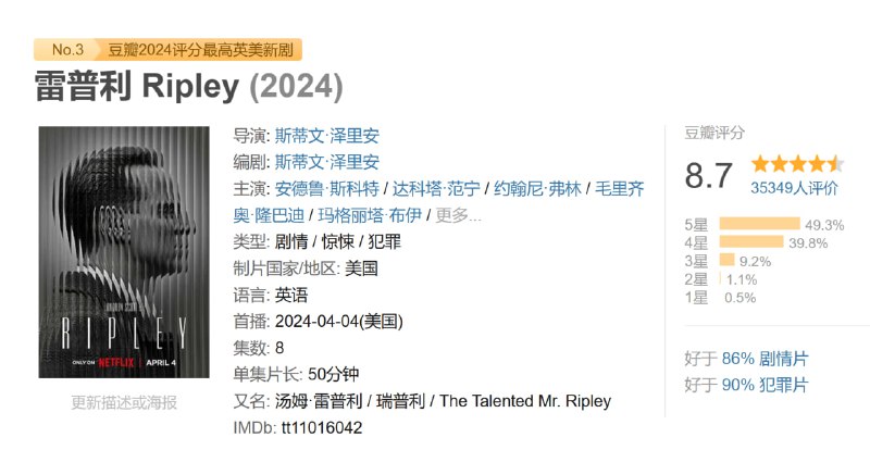 雷普利 Ripley (2024)