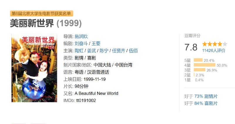 美丽新世界 (1999)