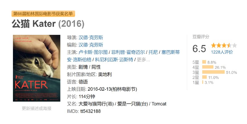 公猫 Kater (2016)