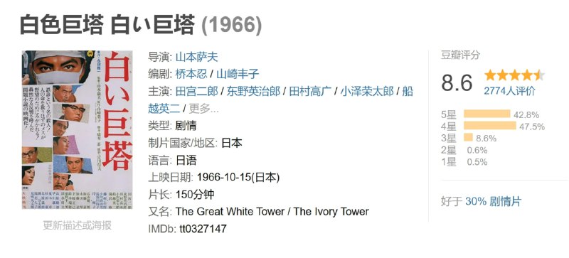 白色巨塔 白い巨塔 (1966)