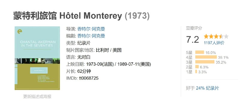 蒙特利旅馆 Hôtel Monterey (1973)