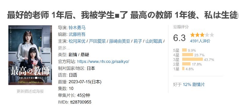 最好的老师 1年后、我被学生■了 最高の教師 1年後、私は生徒に■された (2023)