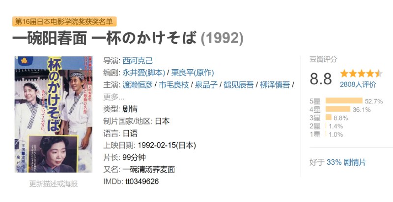 一碗阳春面 一杯のかけそば (1992)