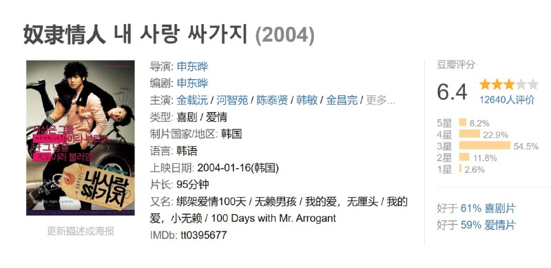 奴隶情人 내 사랑 싸가지 (2004)