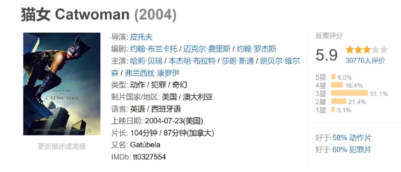 猫女 Catwoman (2004)