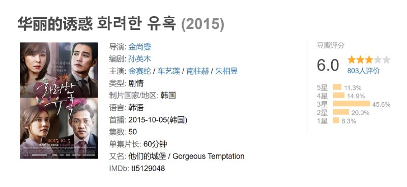 华丽的诱惑 화려한 유혹 (2015)