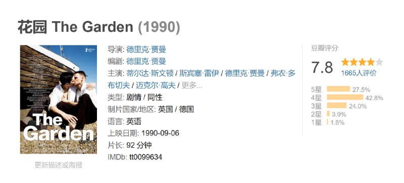 花园 The Garden (1990)