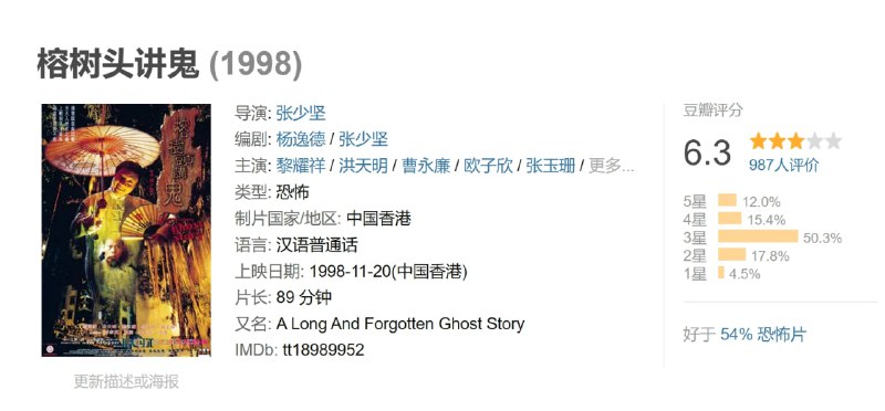 榕树头讲鬼 (1998)