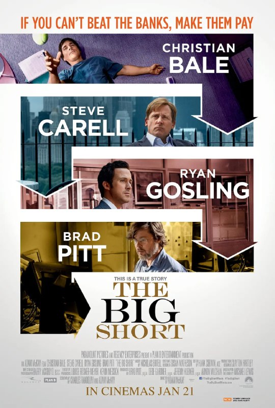 大空头 The Big Short (2015)