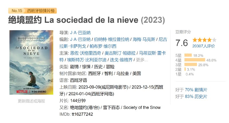 绝境盟约 La sociedad de la nieve (2023)