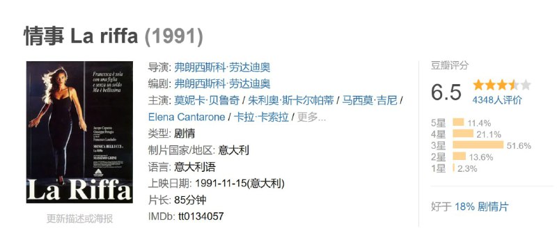 情事 La riffa (1991)