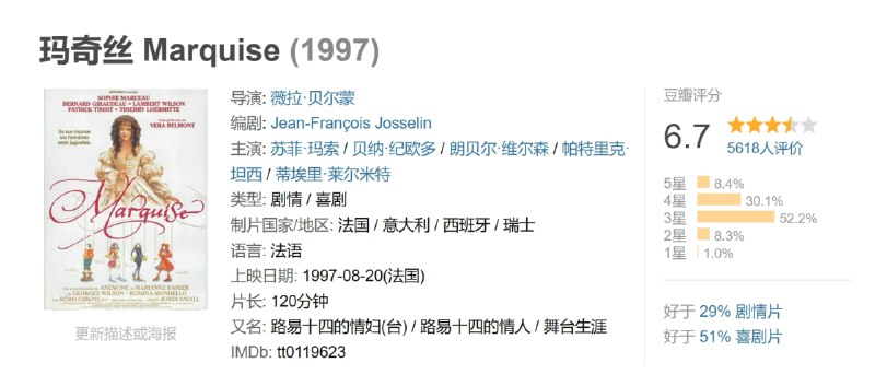 玛奇丝 Marquise (1997)