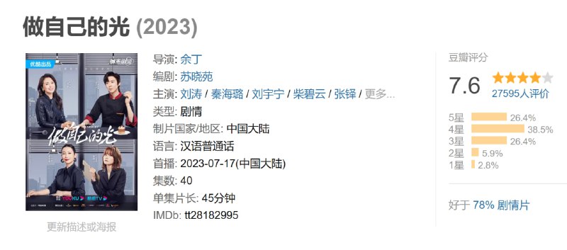 做自己的光 (2023)