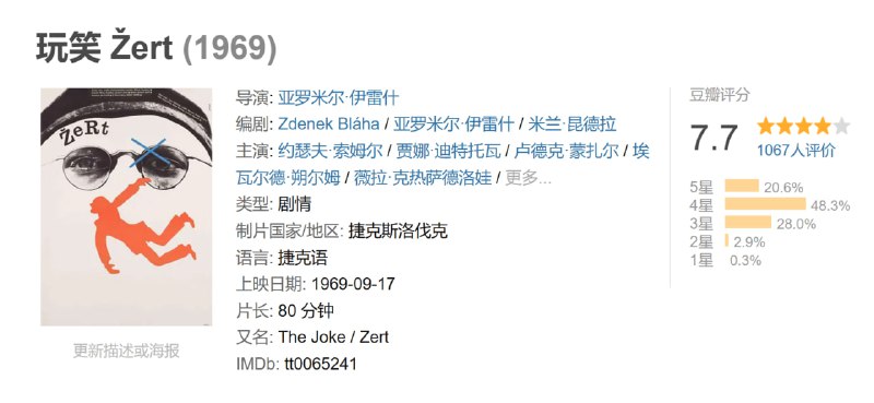 玩笑 Žert (1969)