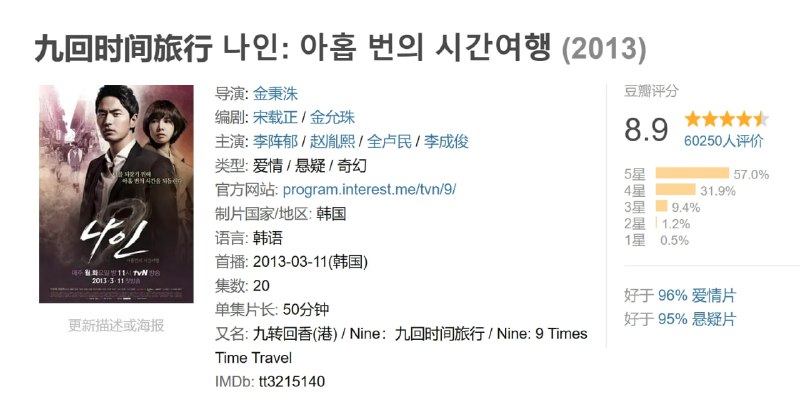 九回时间旅行 나인: 아홉 번의 시간여행 (2013)