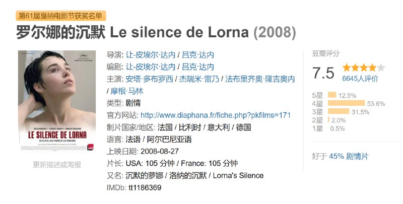 罗尔娜的沉默 Le silence de Lorna (2008)