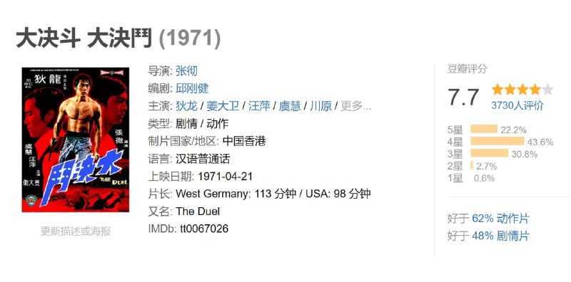 大决斗 大決鬥 (1971)