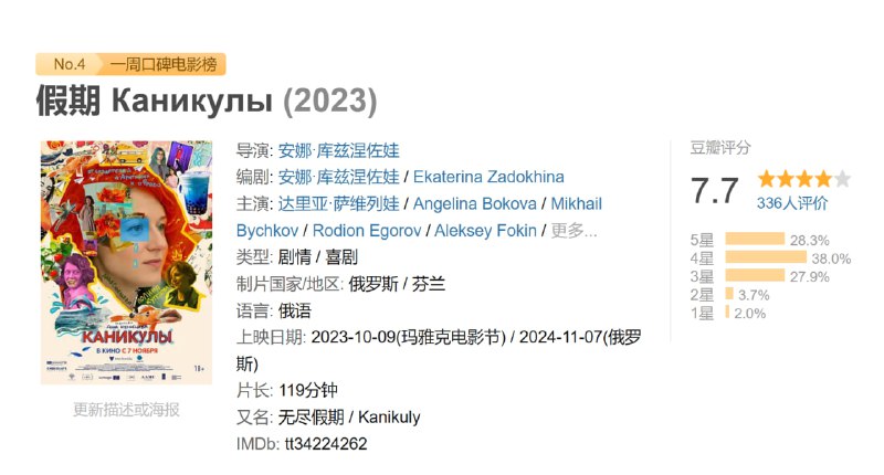 假期 Каникулы (2023)