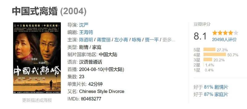 中国式离婚 (2004)