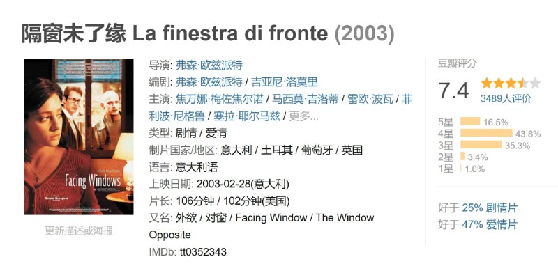 隔窗未了缘 La finestra di fronte (2003)
