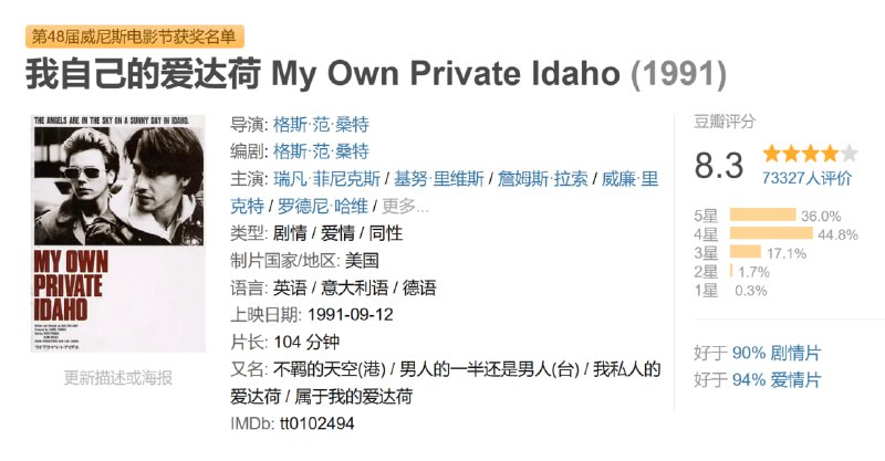 我自己的爱达荷 My Own Private Idaho (1991)