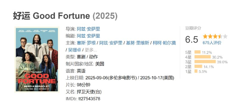 好运 Good Fortune (2025)