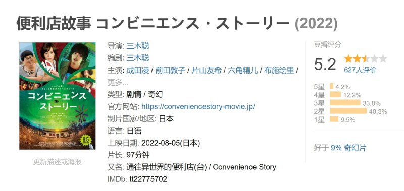 便利店故事 コンビニエンス・ストーリー (2022)