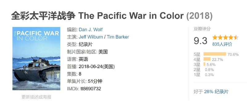 全彩太平洋战争 The Pacific War in Color (2018)