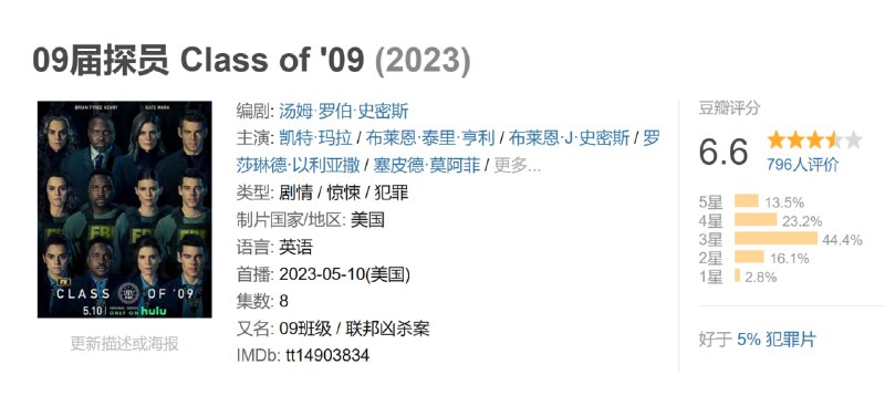 09届探员 Class of '09 (2023)