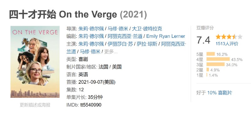 四十才开始 On the Verge (2021)