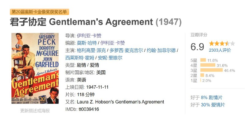 君子协定 Gentleman's Agreement (1947)